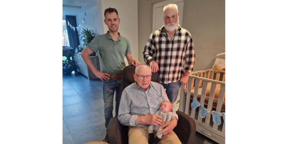 4e geslacht Familie Schraven